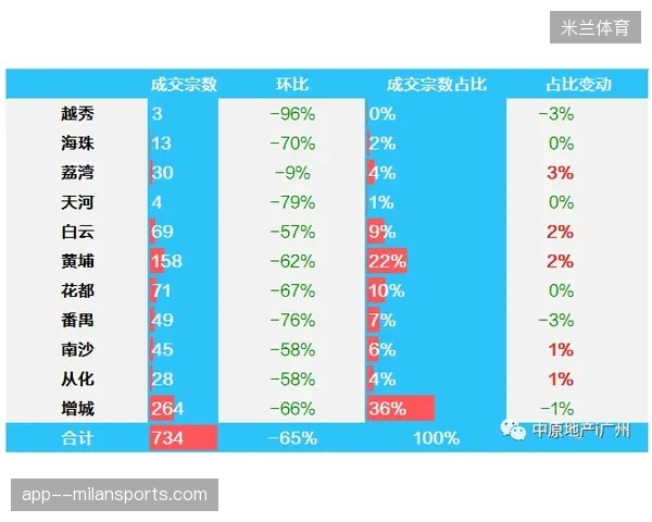 从北京冬奥会转播遗留方案看,跨国链路延迟如何制约世界杯数据变现效率 从北京冬奥会转播遗留方案看,跨国链路延迟如何制约世界杯数据变现效率
